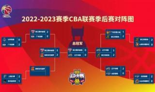 cba总决赛在几月份 cba总决赛g4什么时候开赛